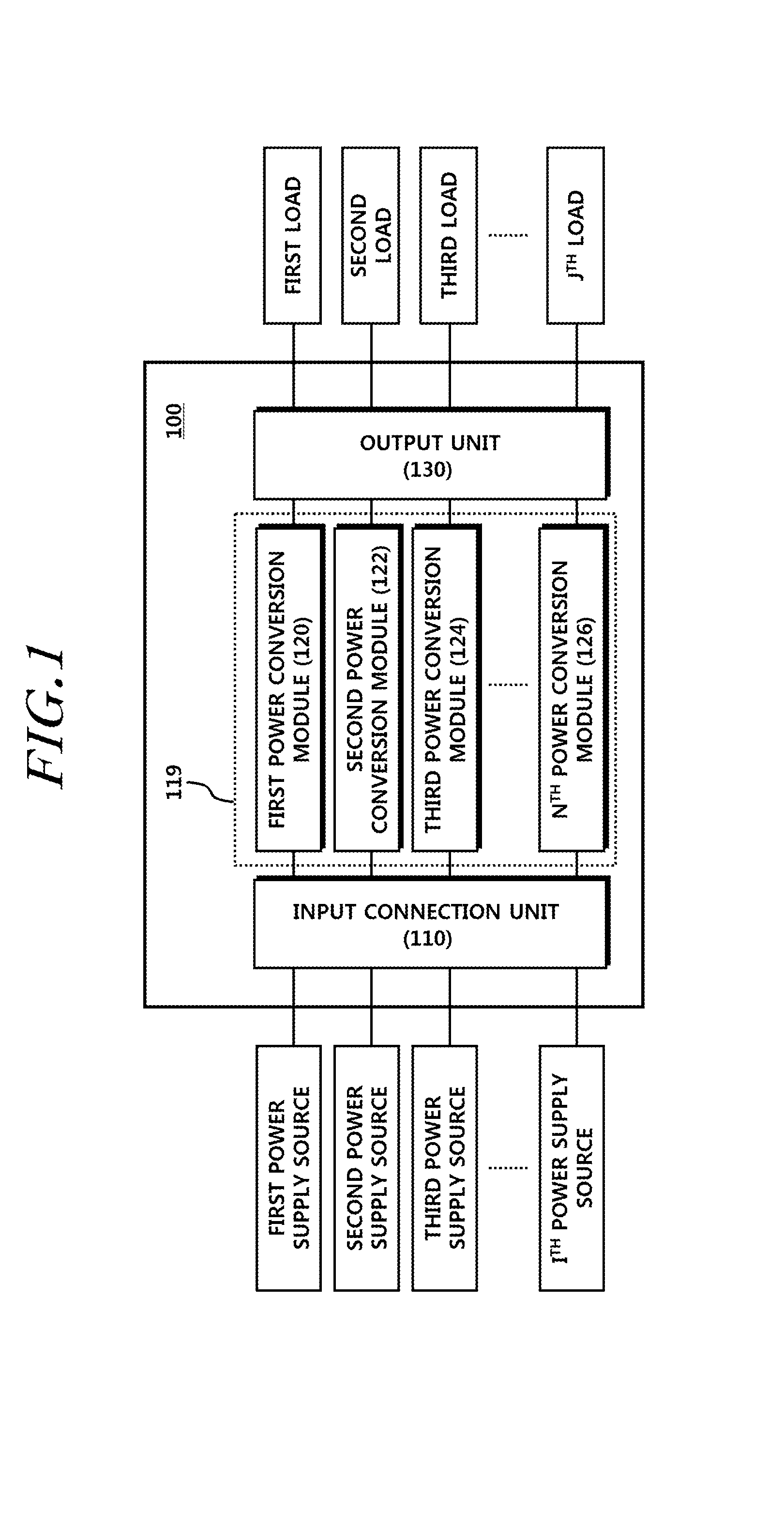 System and method for converting electric power, and apparatus and method for controlling the system
