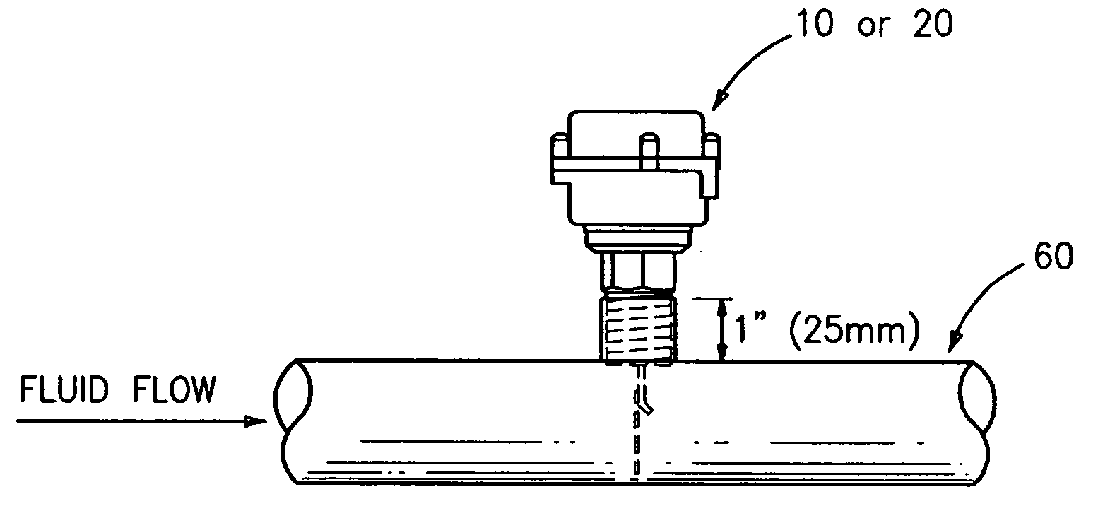 Flowswitch with O-ring seal