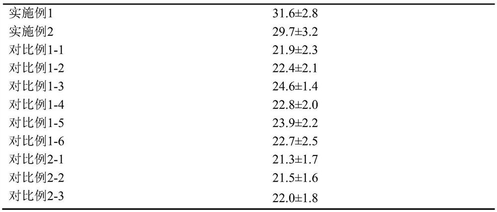 Nutritious rice capable of regulating constipation and preparation method thereof