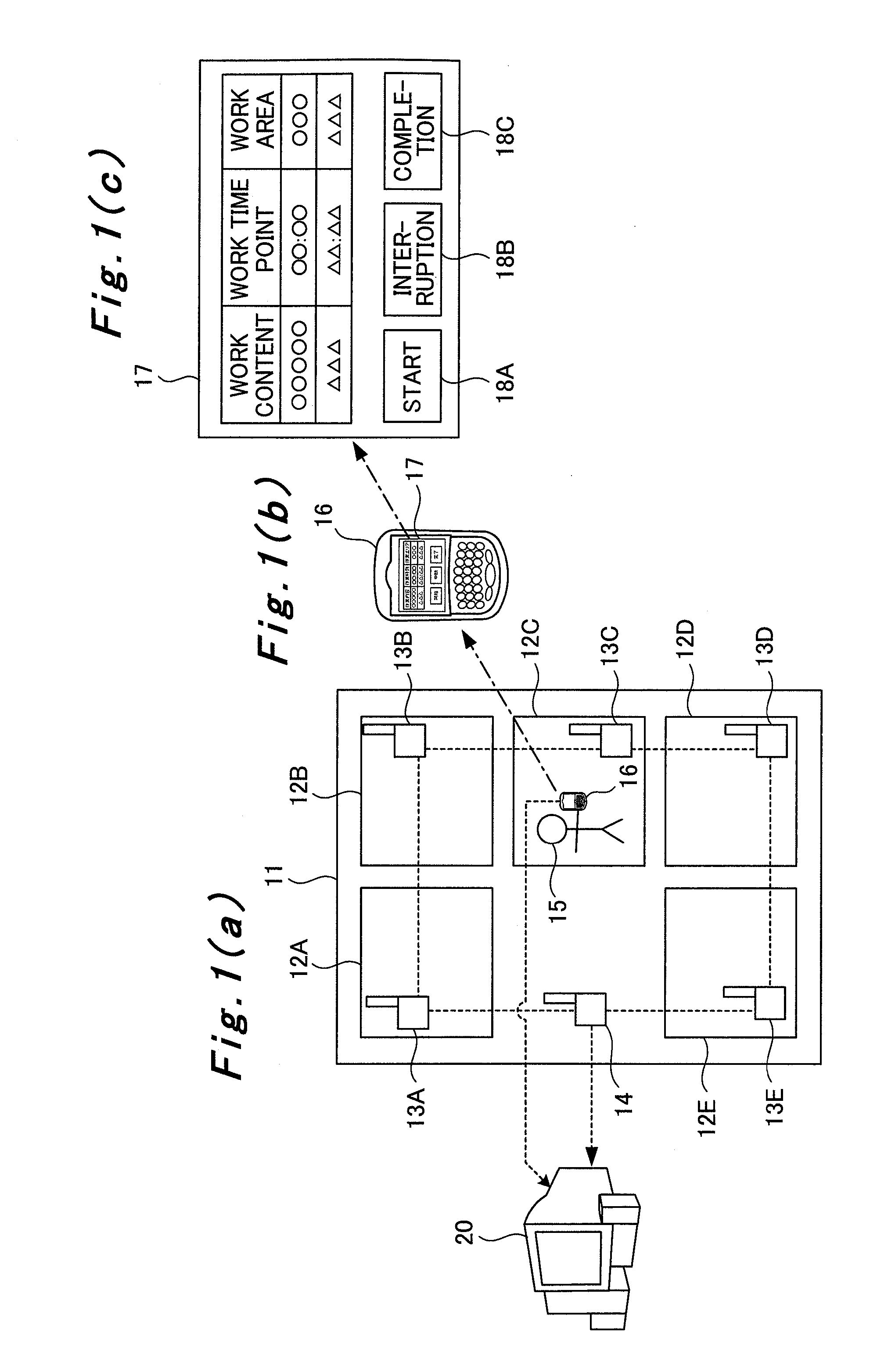 Standard work time updating method and system