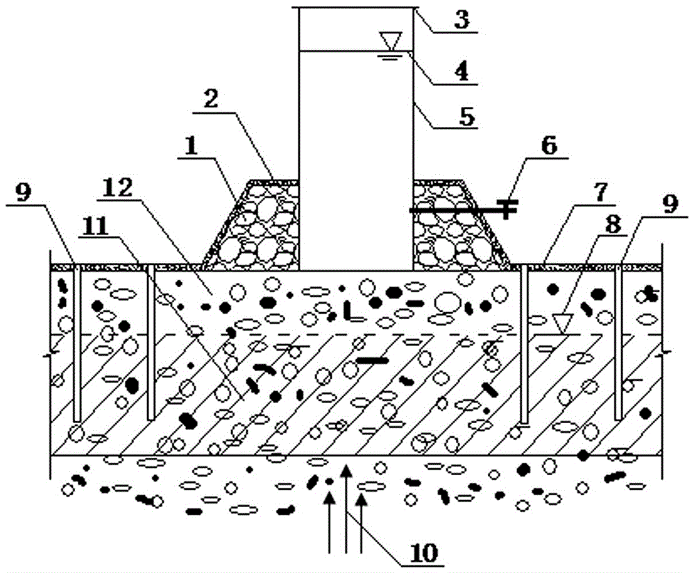 Emergency treatment method for sudden gushing of high confined water stratum foundation pit