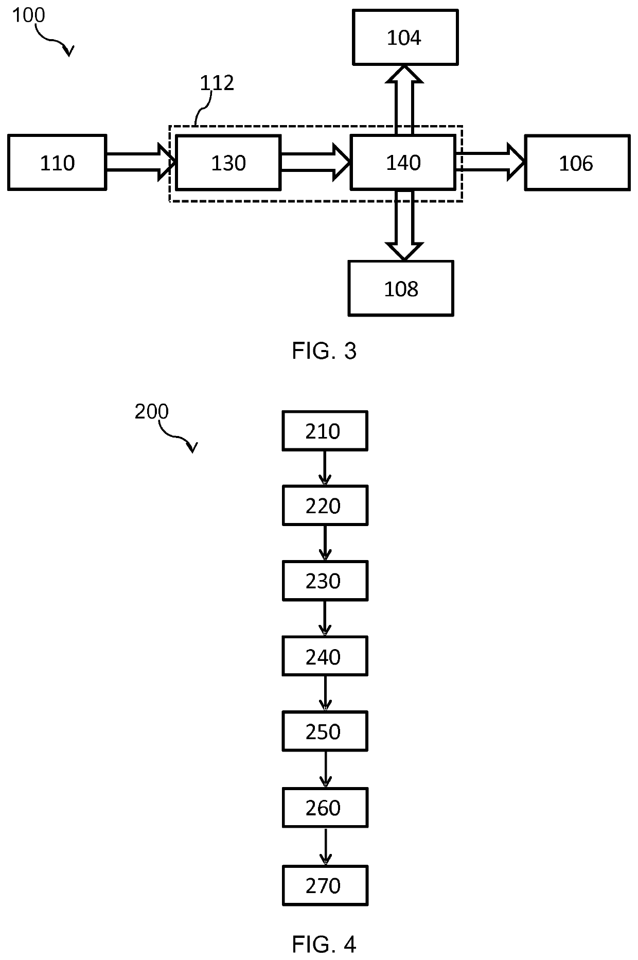 Apparatus and method for preparing a food puree