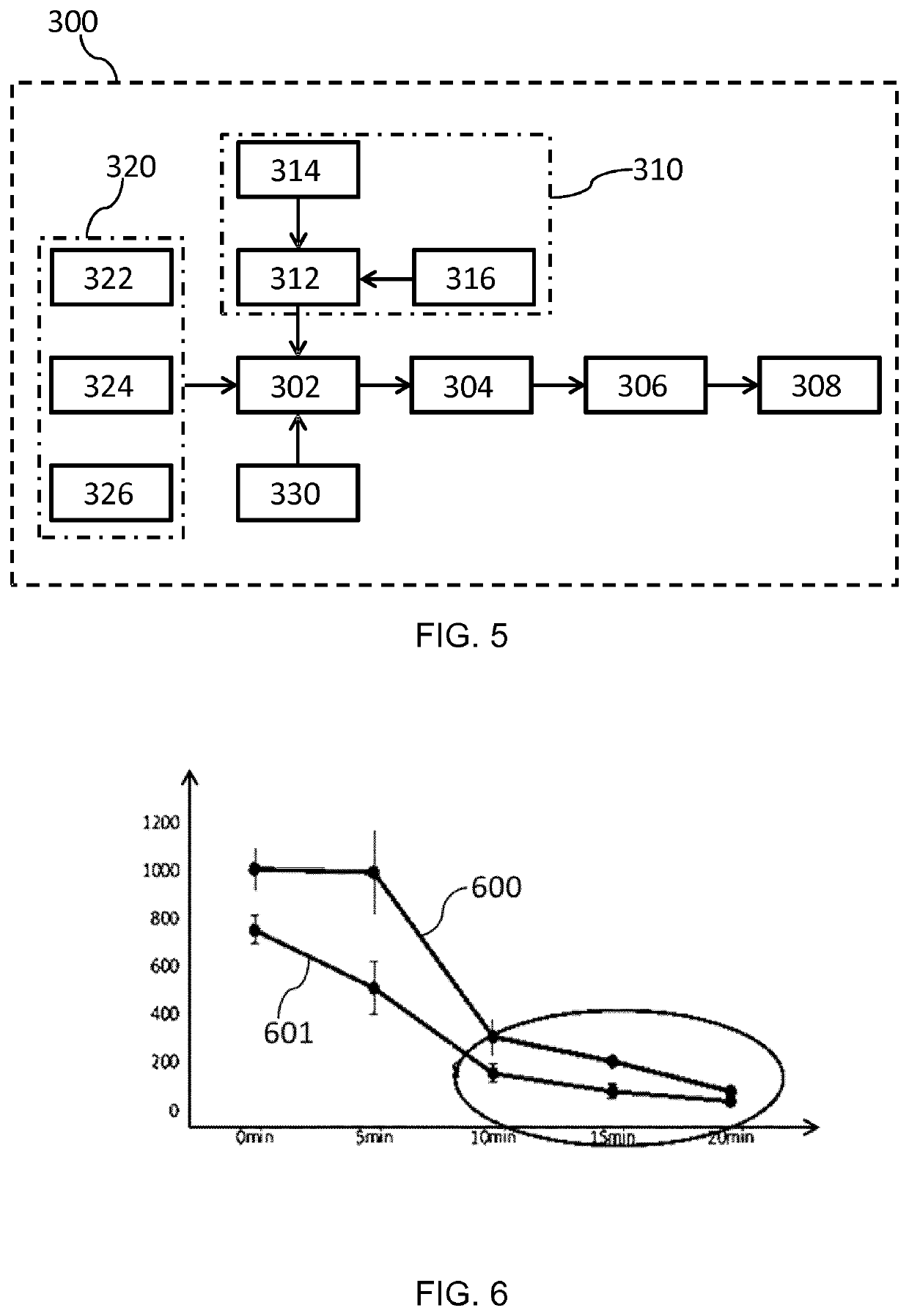 Apparatus and method for preparing a food puree