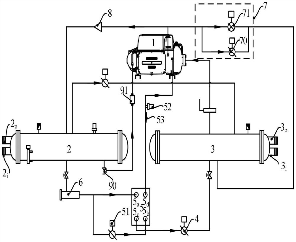Control method of magnetic suspension air conditioning unit
