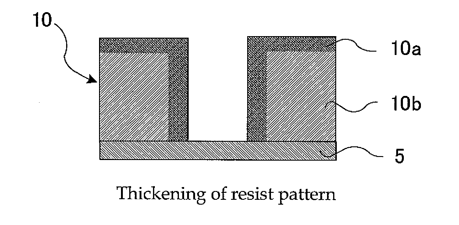 Resist pattern thickening material, method for forming resist pattern, semiconductor device and method for manufacturing the same