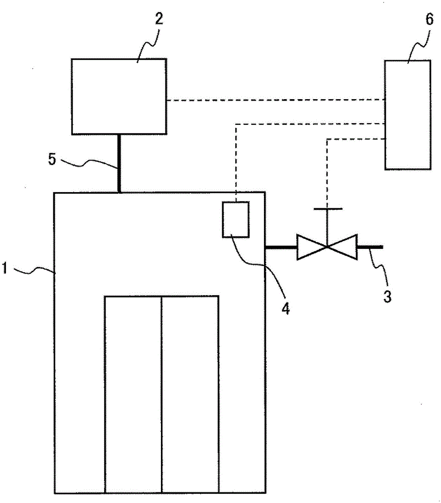 Method for controlling internal pressure of elevator car
