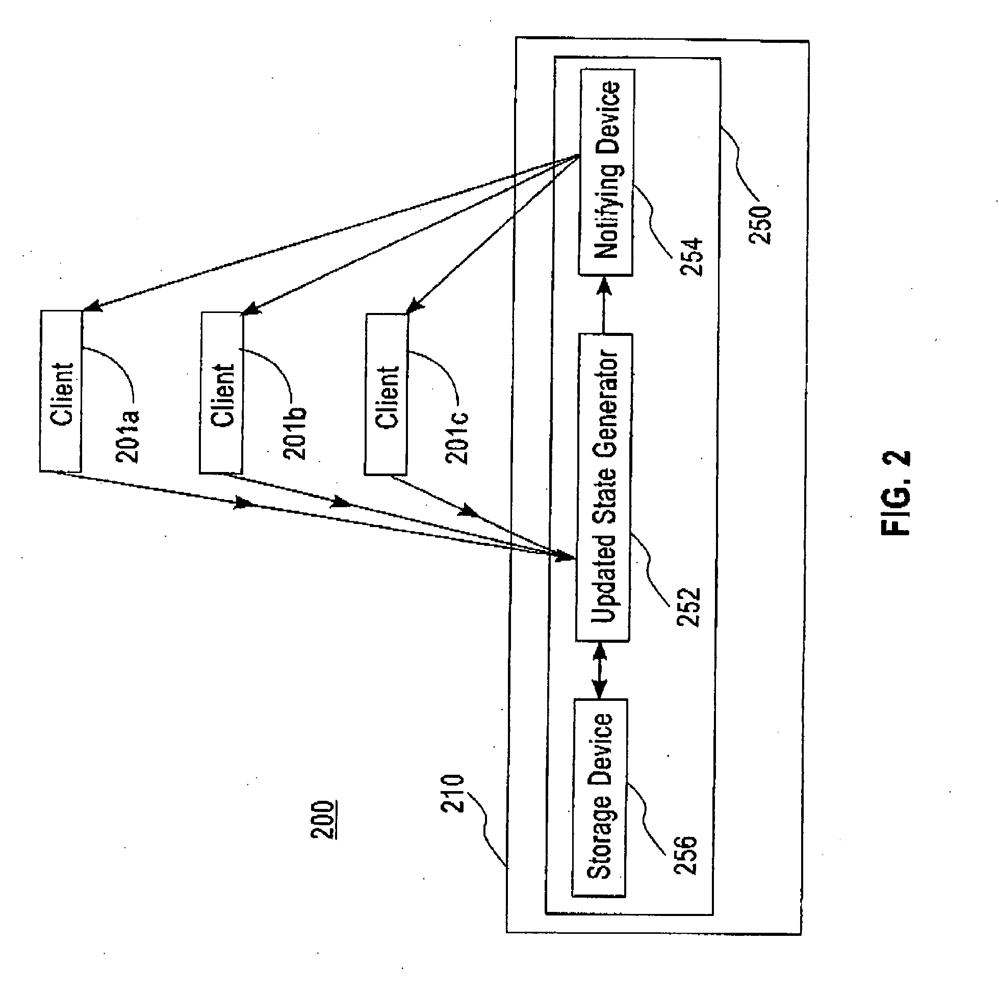 Shared state manager and system and method for collaboration