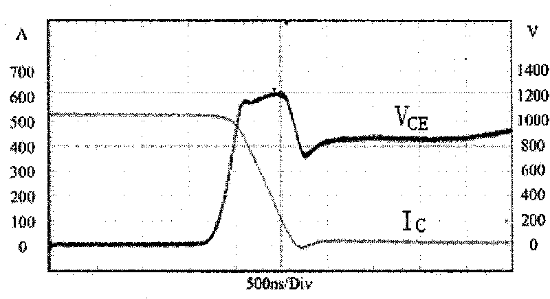 Slope and peak integrated control circuit for insulated gate bipolar transistor