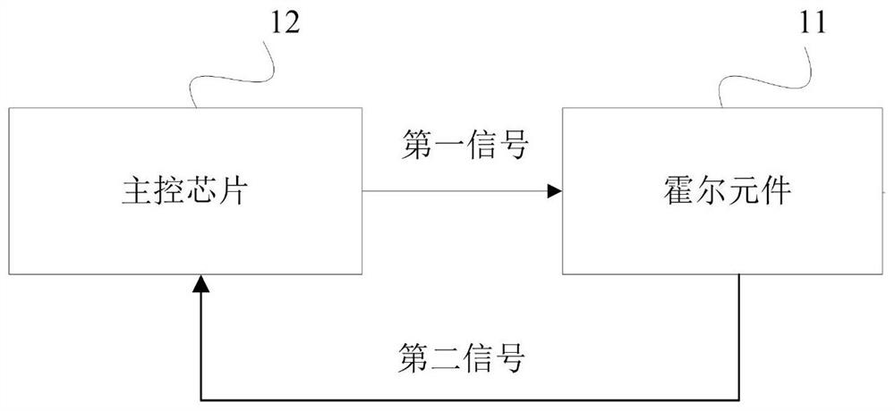 Detection method of food processor and food processor