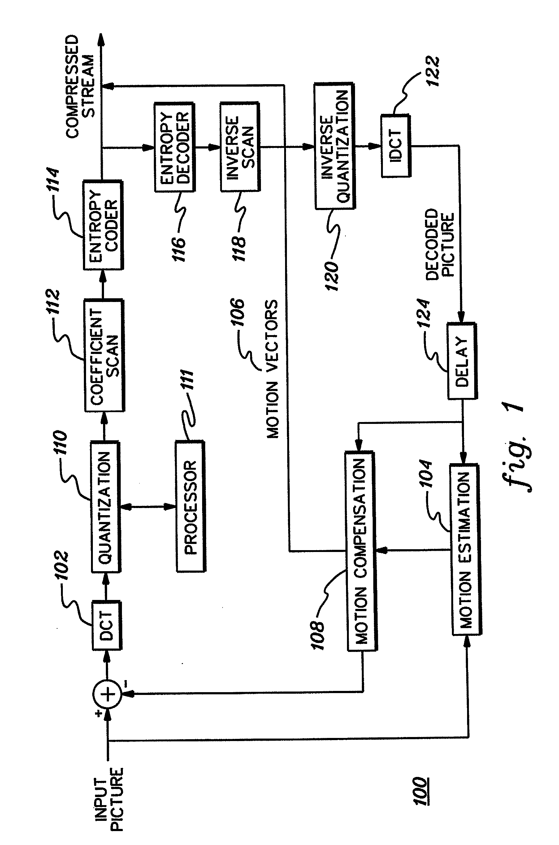 Single pass variable bit rate control strategy and encoder for processing a video frame of a sequence of video frames