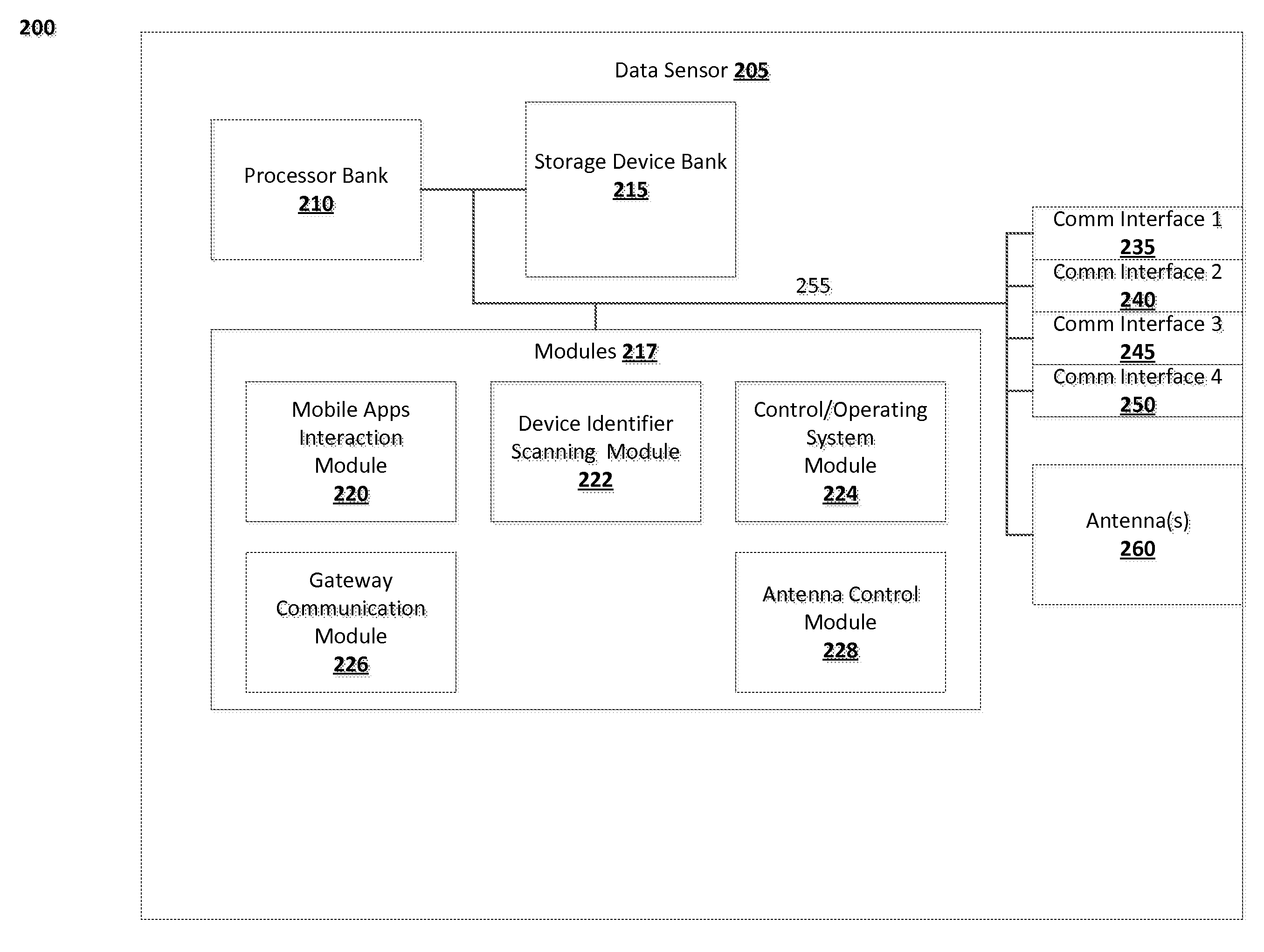 Systems, methods, and devices for interactive marketing with attribution using proximity sensors