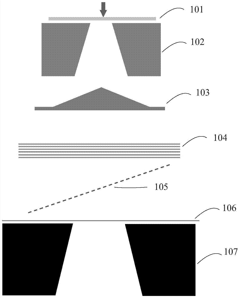 Method and device for source compression and decompression