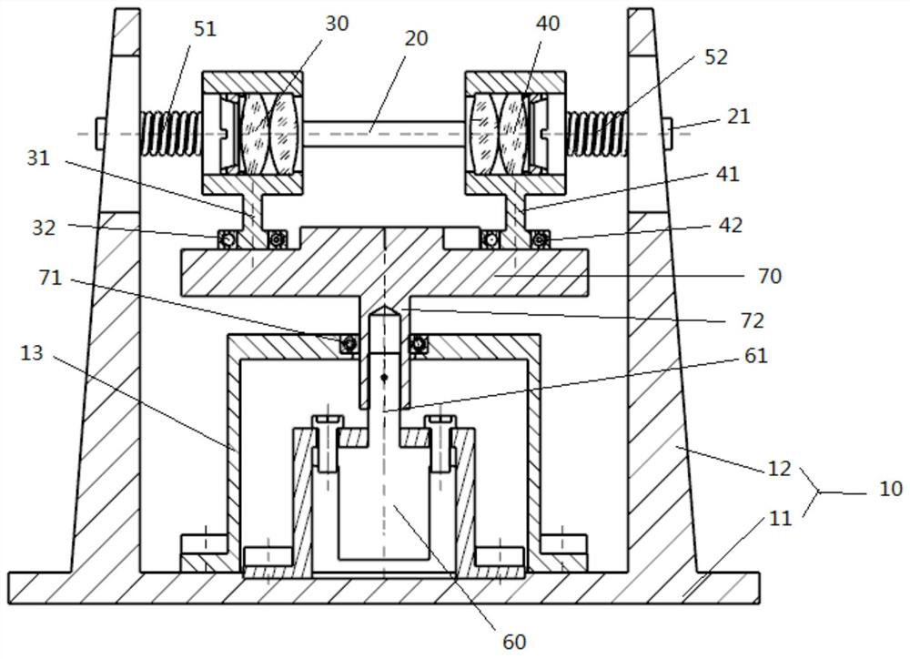 A zoom mechanism for optical instruments