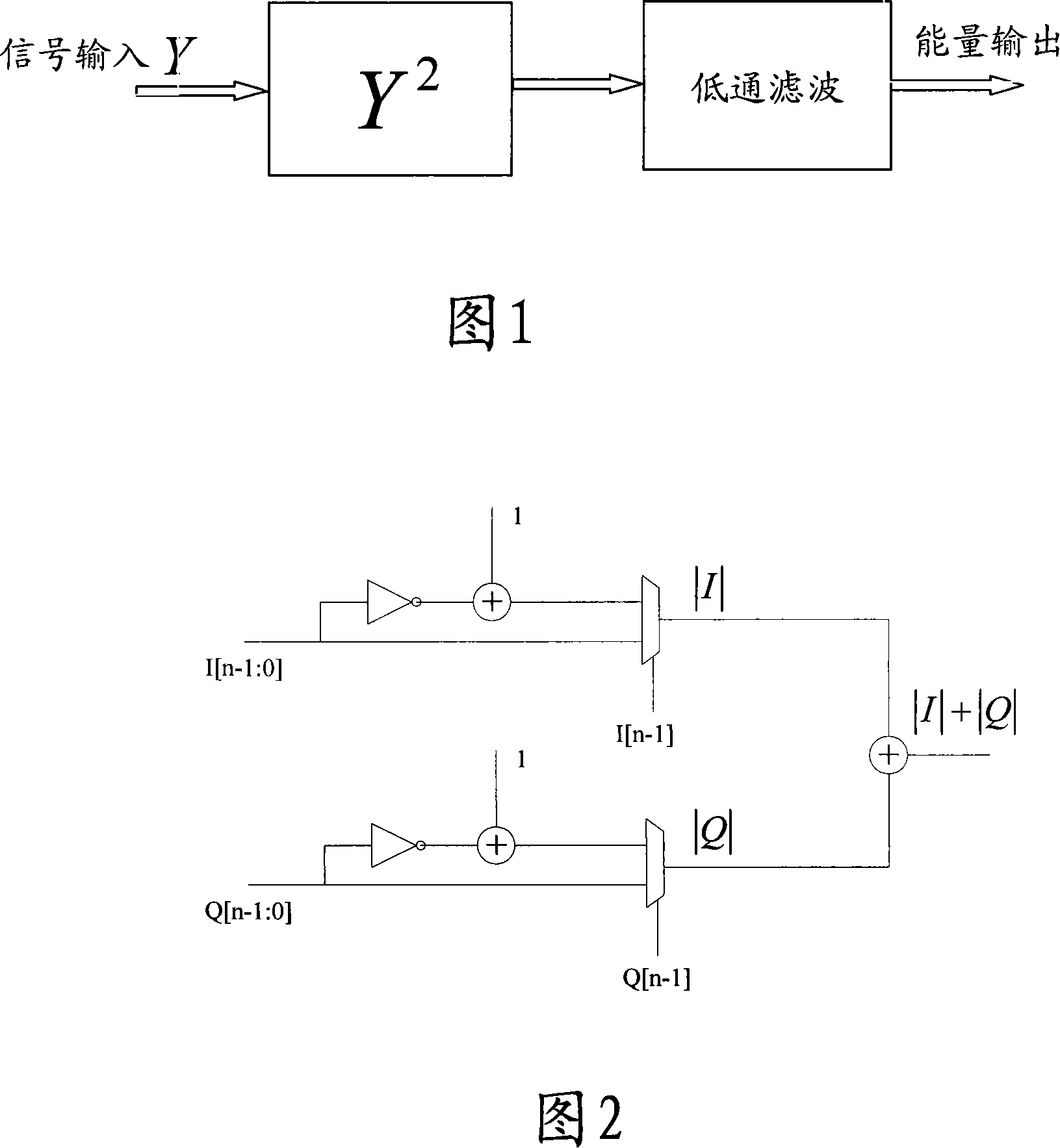 Circuit for calculating energy of orthogonal signal