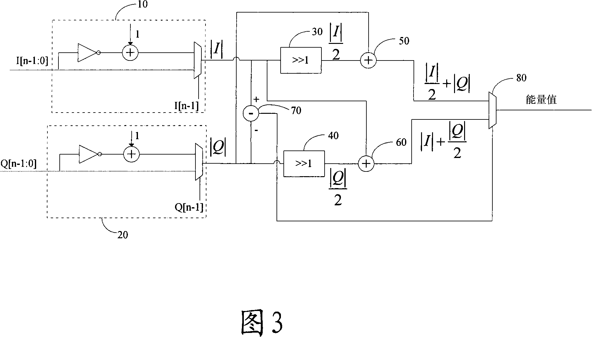 Circuit for calculating energy of orthogonal signal