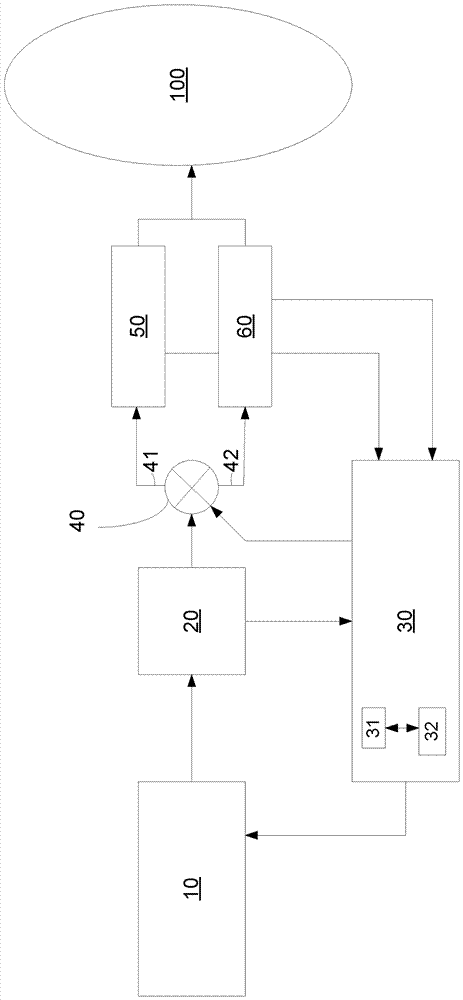 System and method for integrity testing of flexible containers