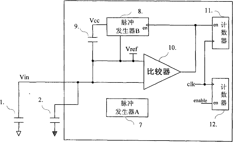 Self-capacitance change measuring circuit with high precision and high stability