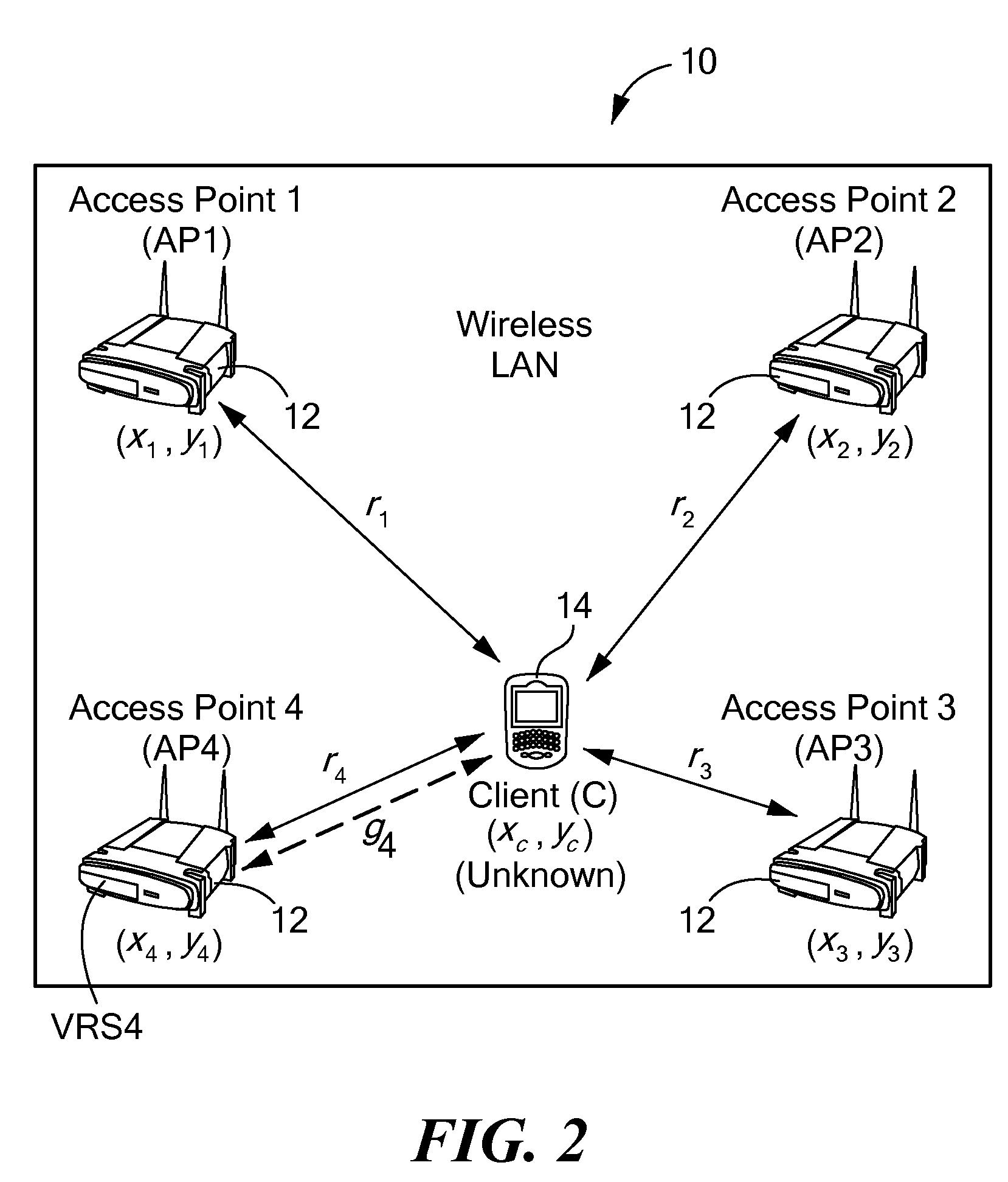 Method and system for wireless LAN-based indoor position location