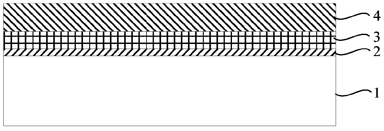 Gan-based LED epitaxial structure and preparation method thereof