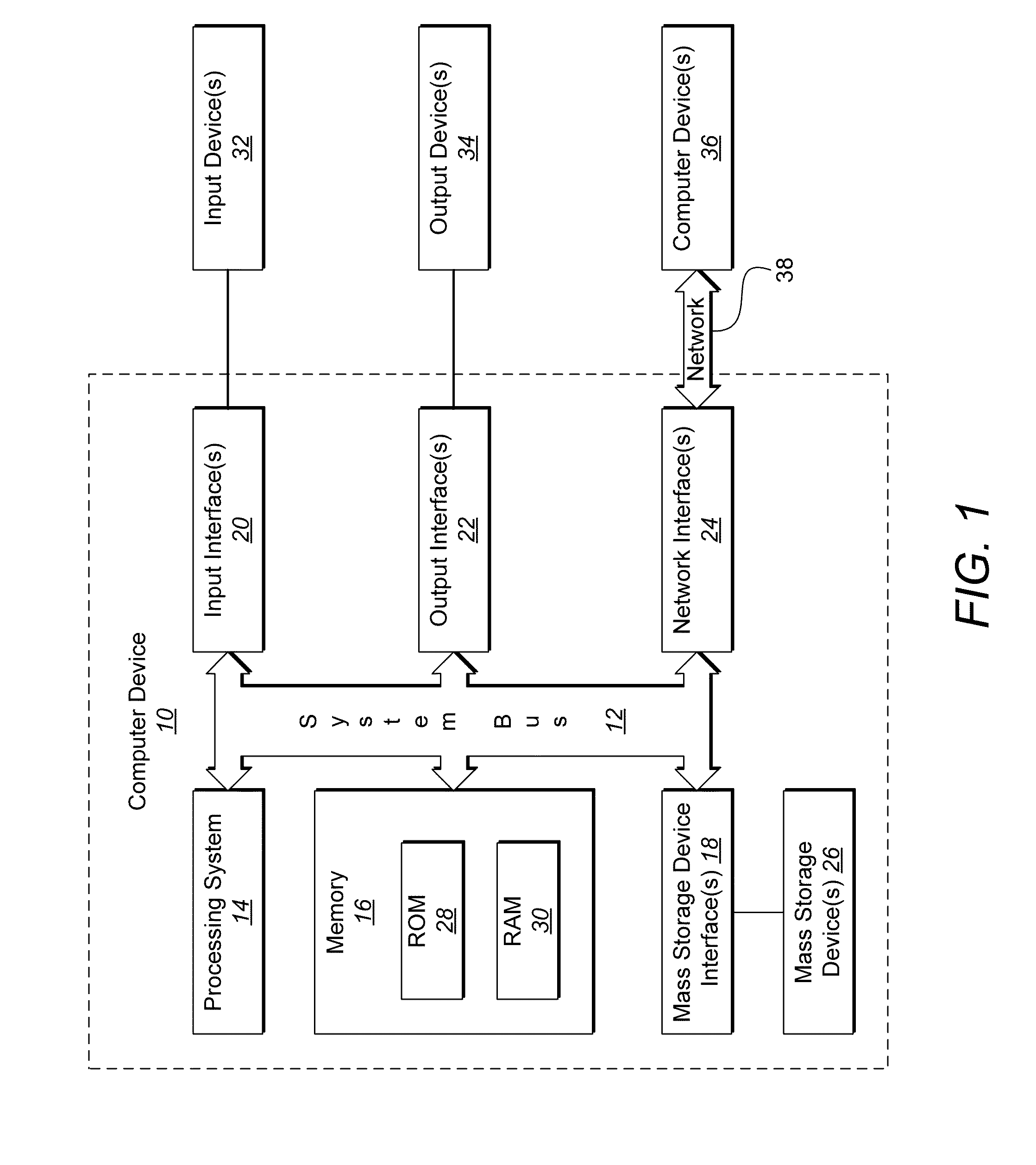 Systems and methods for determining optimum putting speed and angle