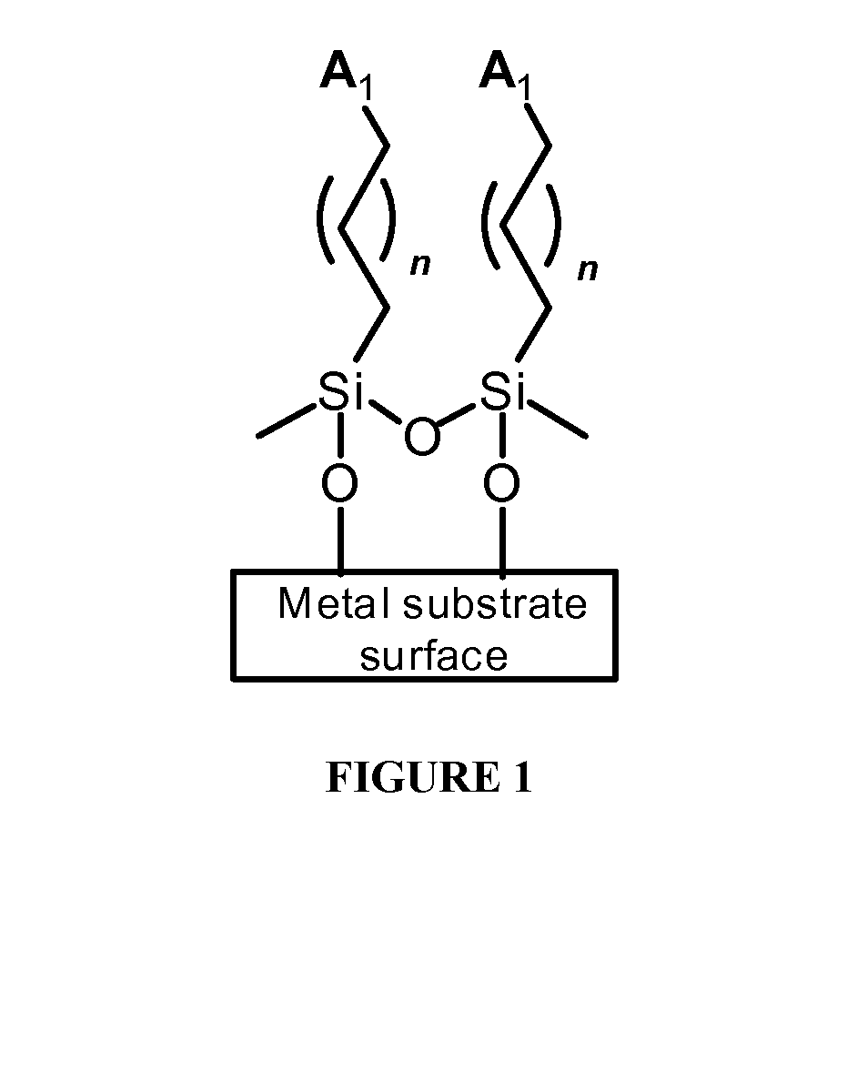 Method for grafting polymers on metallic substrates