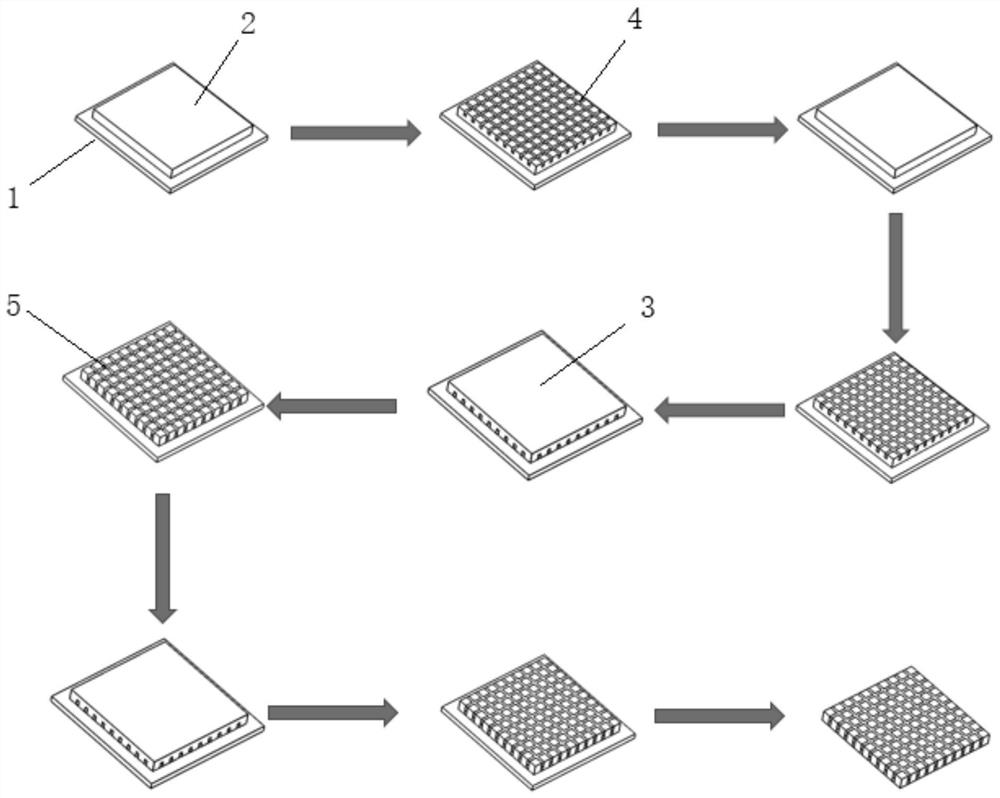Processing method of piezoelectric composite material