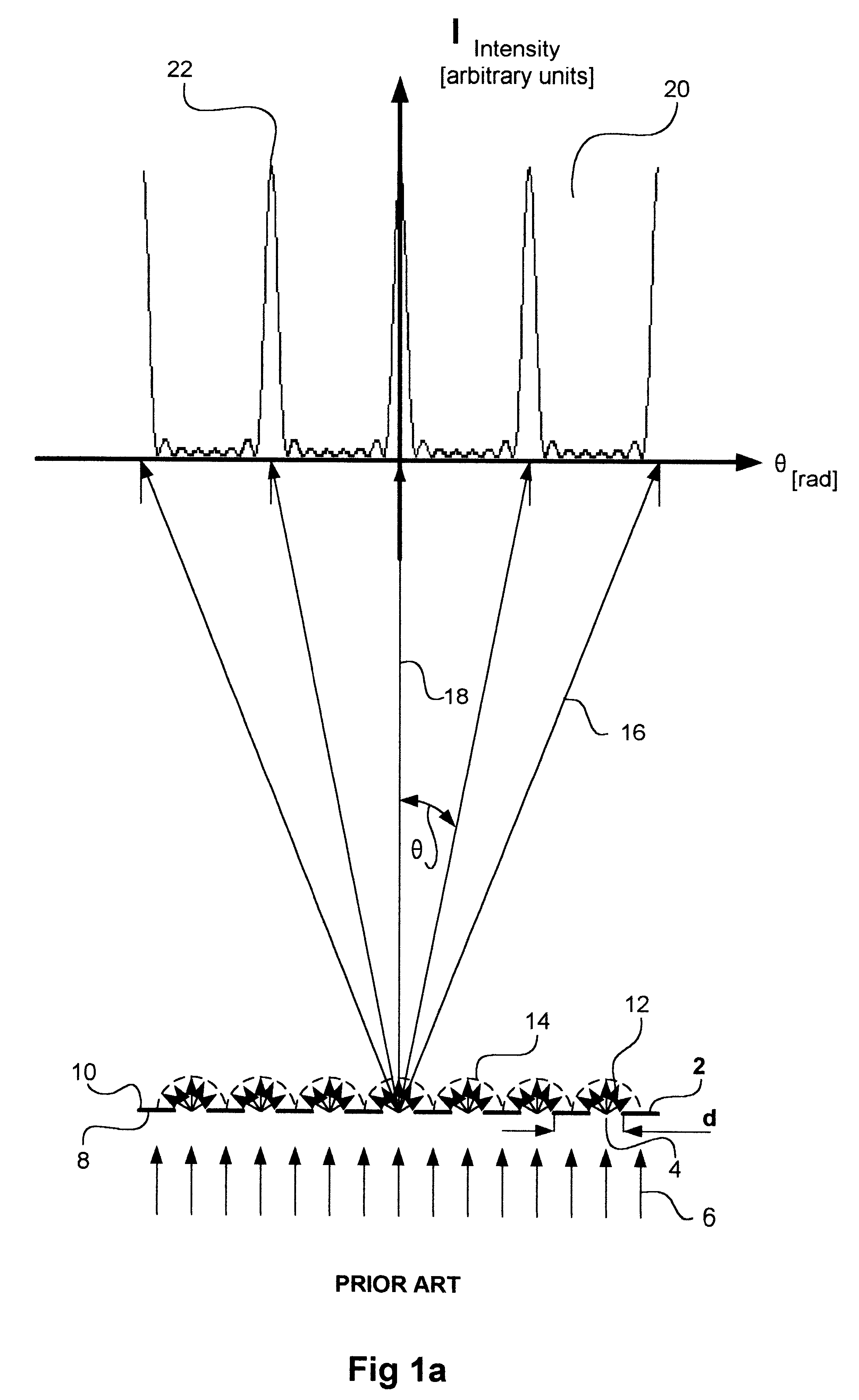 All optical narrow pulse generator and switch for dense time division multiplexing and code division multiplexing