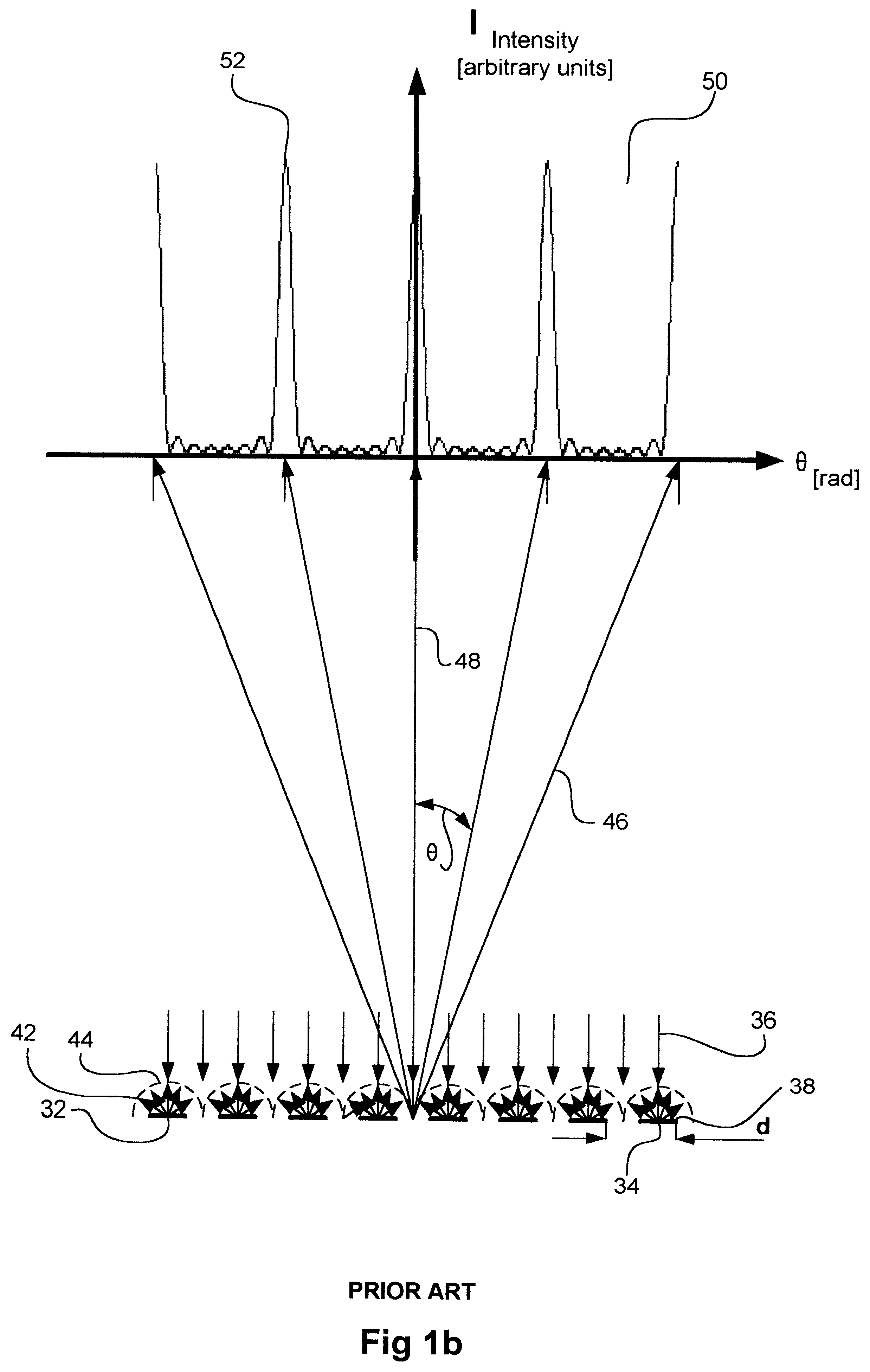 All optical narrow pulse generator and switch for dense time division multiplexing and code division multiplexing