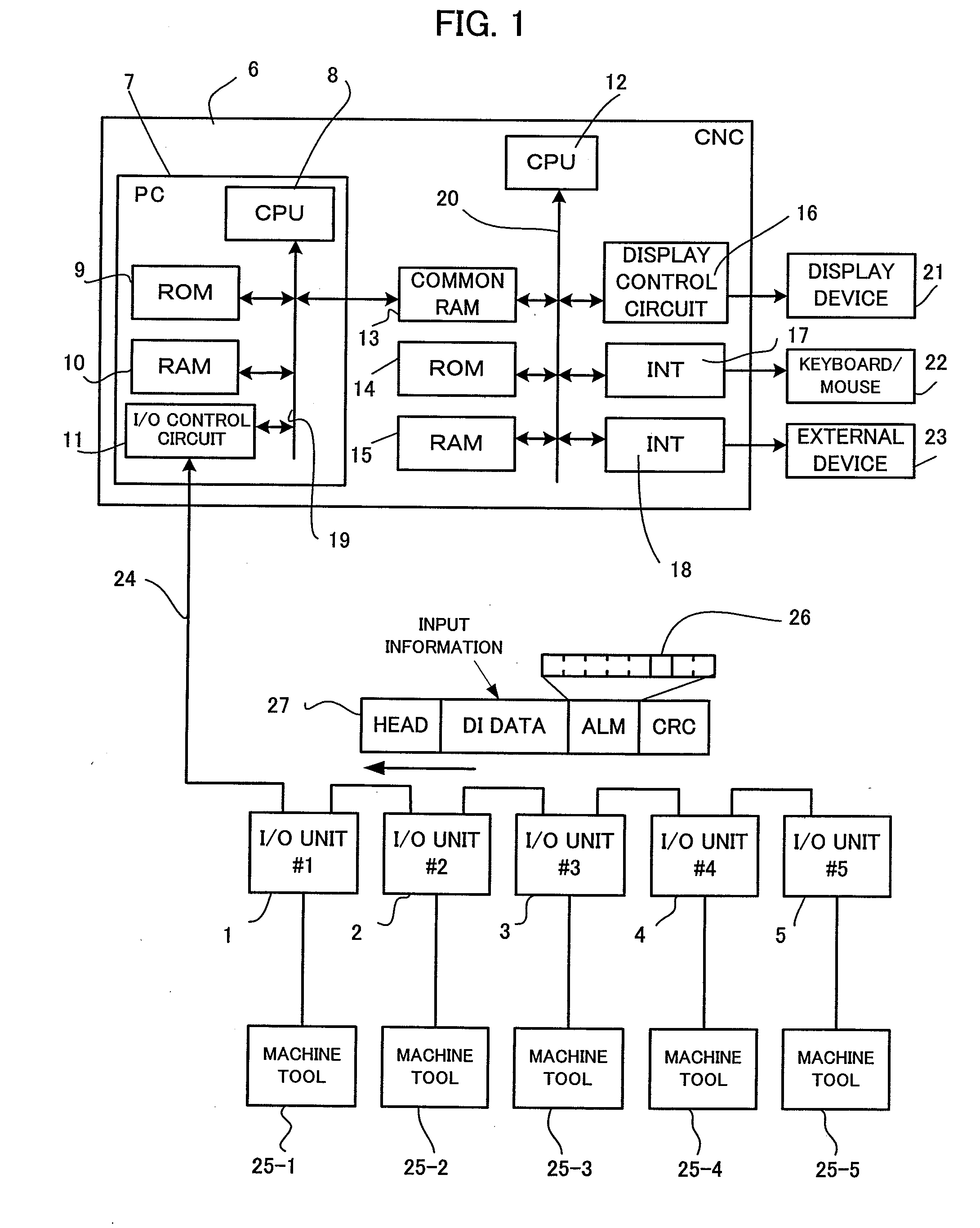 Method of acquiring status information of I/O units