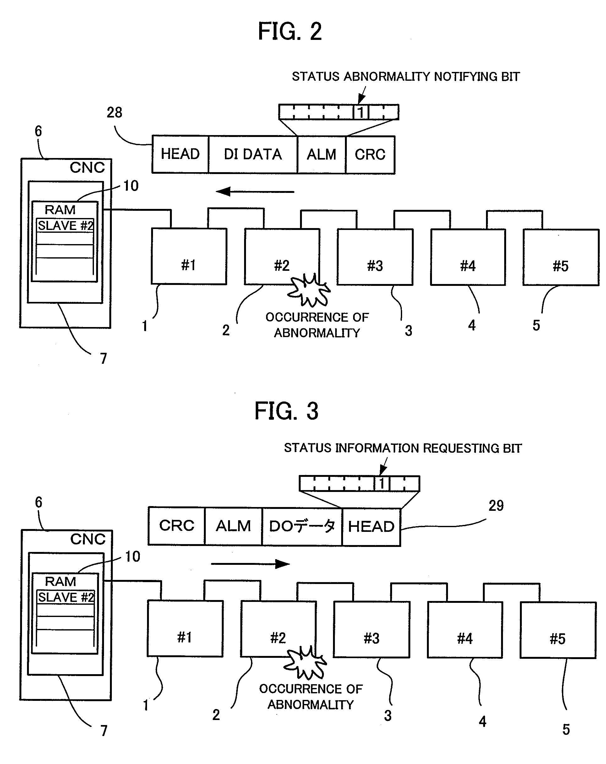 Method of acquiring status information of I/O units