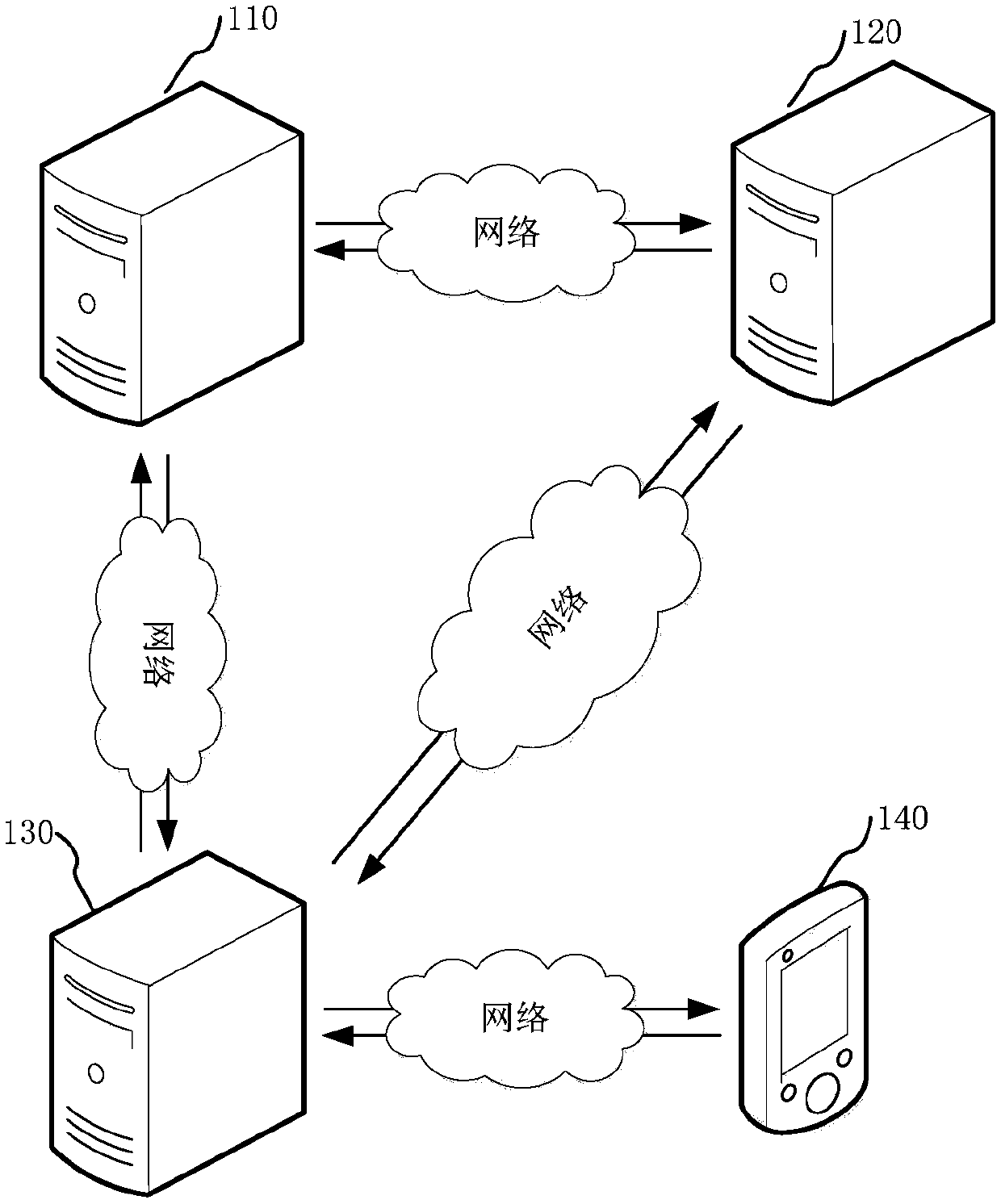 application-program-monitoring-management-method-and-device-computer