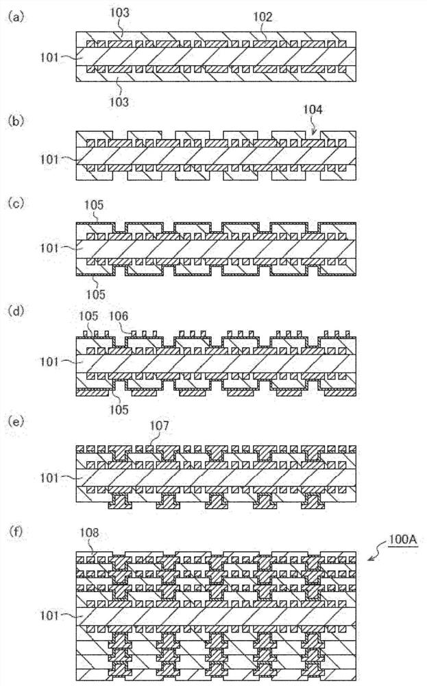 Photosensitive resin composition, photosensitive resin film, multilayer printed wiring board, semiconductor package, and method for producing multilayer printed wiring board