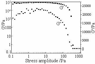 Hydroxyapatite bone-like material and preparation method thereof