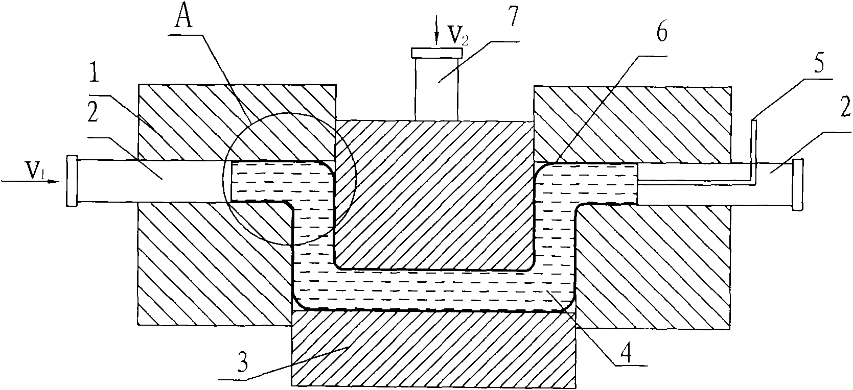 Pipe liquid filled shear bending and forming method