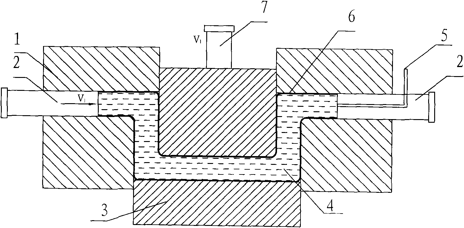 Pipe liquid filled shear bending and forming method