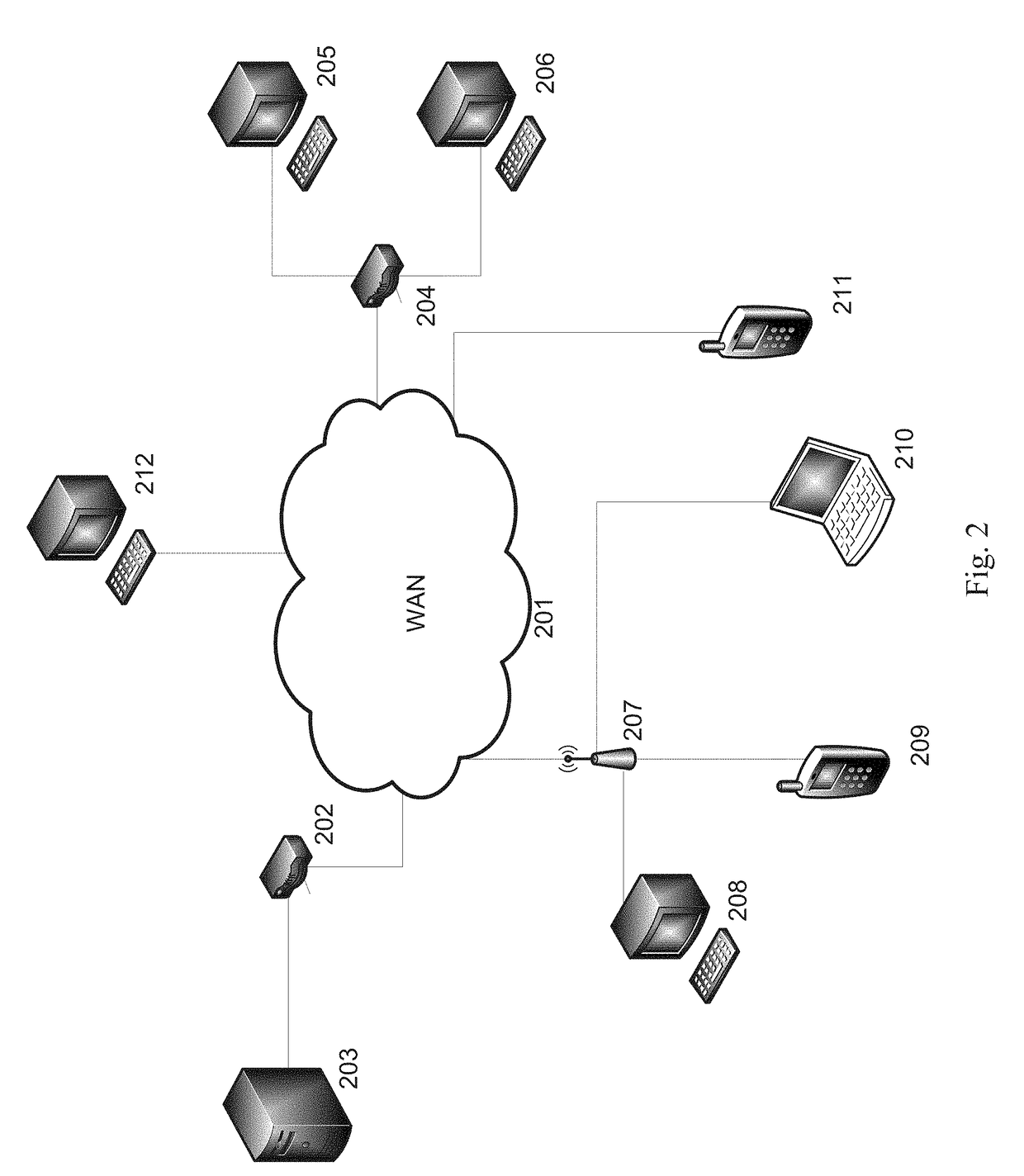 System and method for providing automated keychain grouping and updating