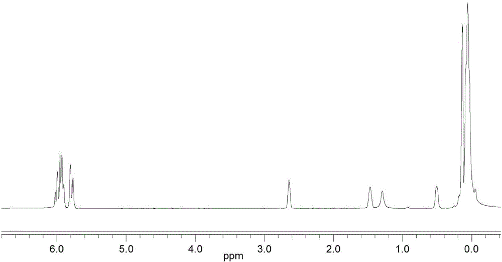 Curable composition of high-strength perfluoropolyether fluorosilicone oil and preparing method thereof