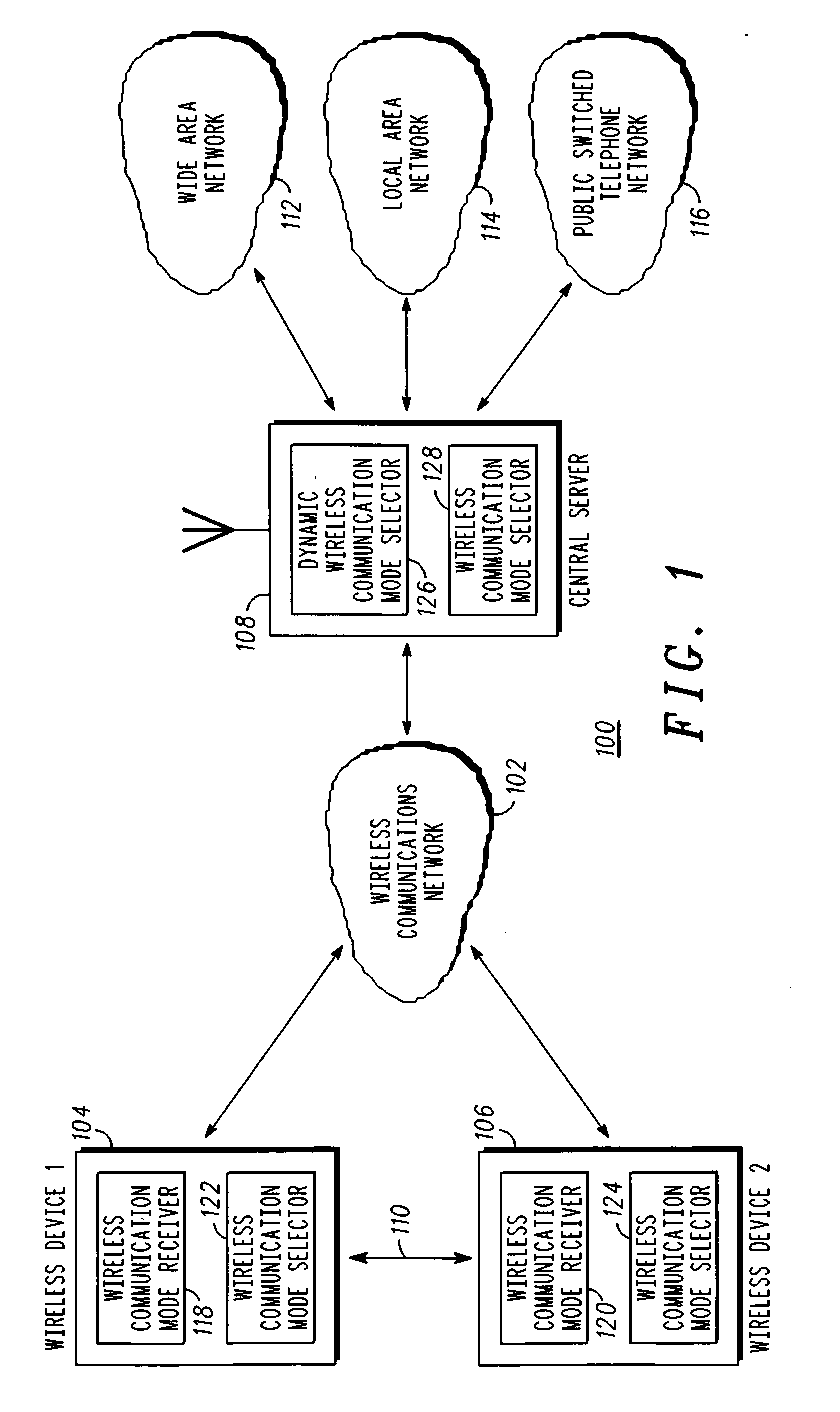 System and method for dynamically selecting wireless information communication modes for a wireless communication device