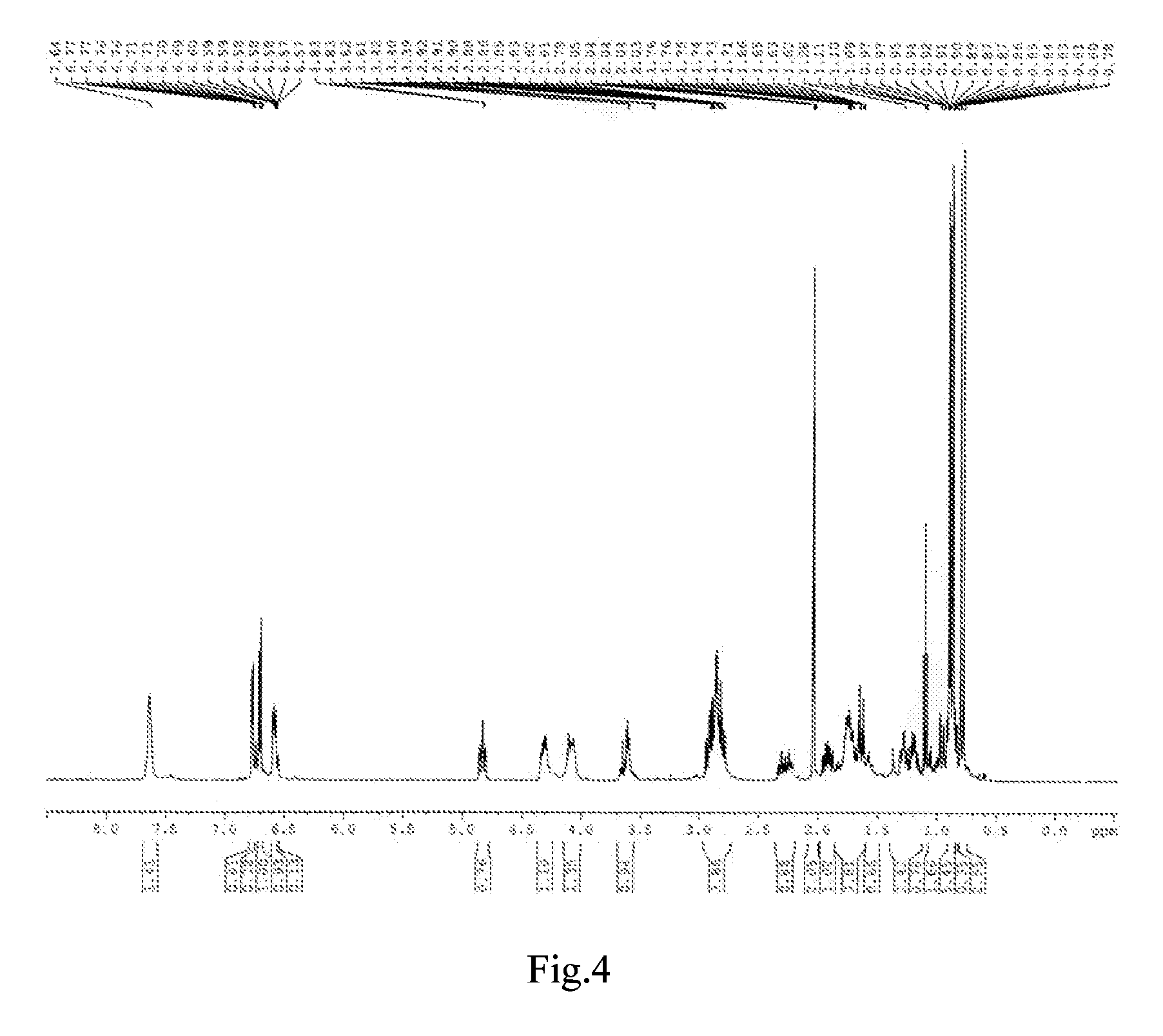 Substituted β-phenyl-α-hydroxy-propanoic acid, synthesis method and use thereof