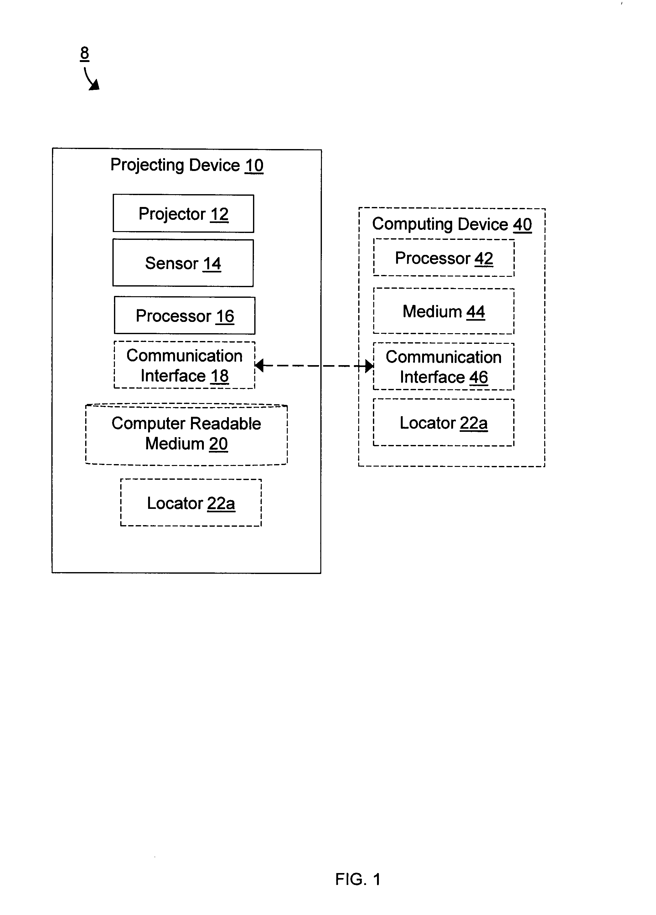 Harmonizing a projected user interface