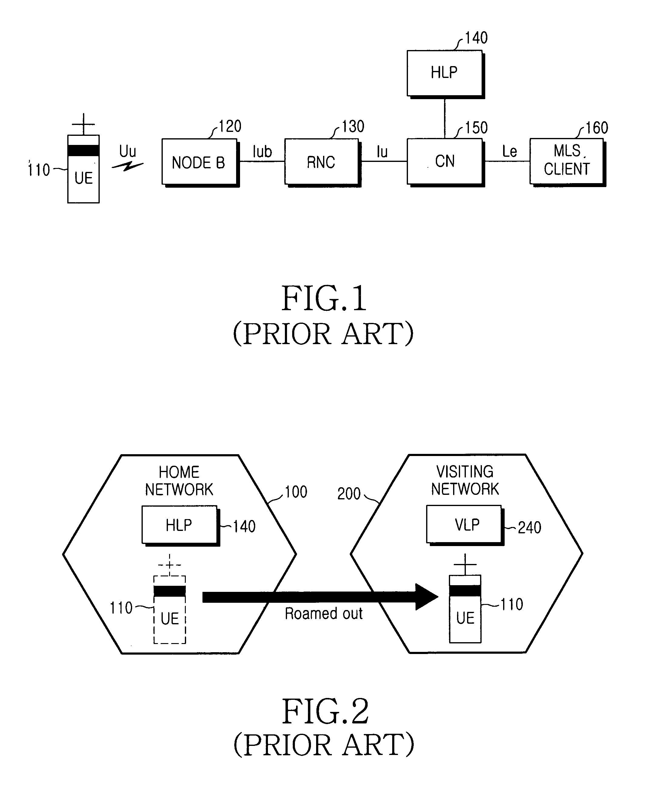Method and apparatus for selecting a location platform for a user equipment to roam and method for determining a location of a user equipment using the same