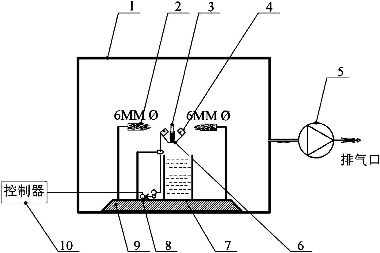 Device for achieving rapid heat circulation and use method of device