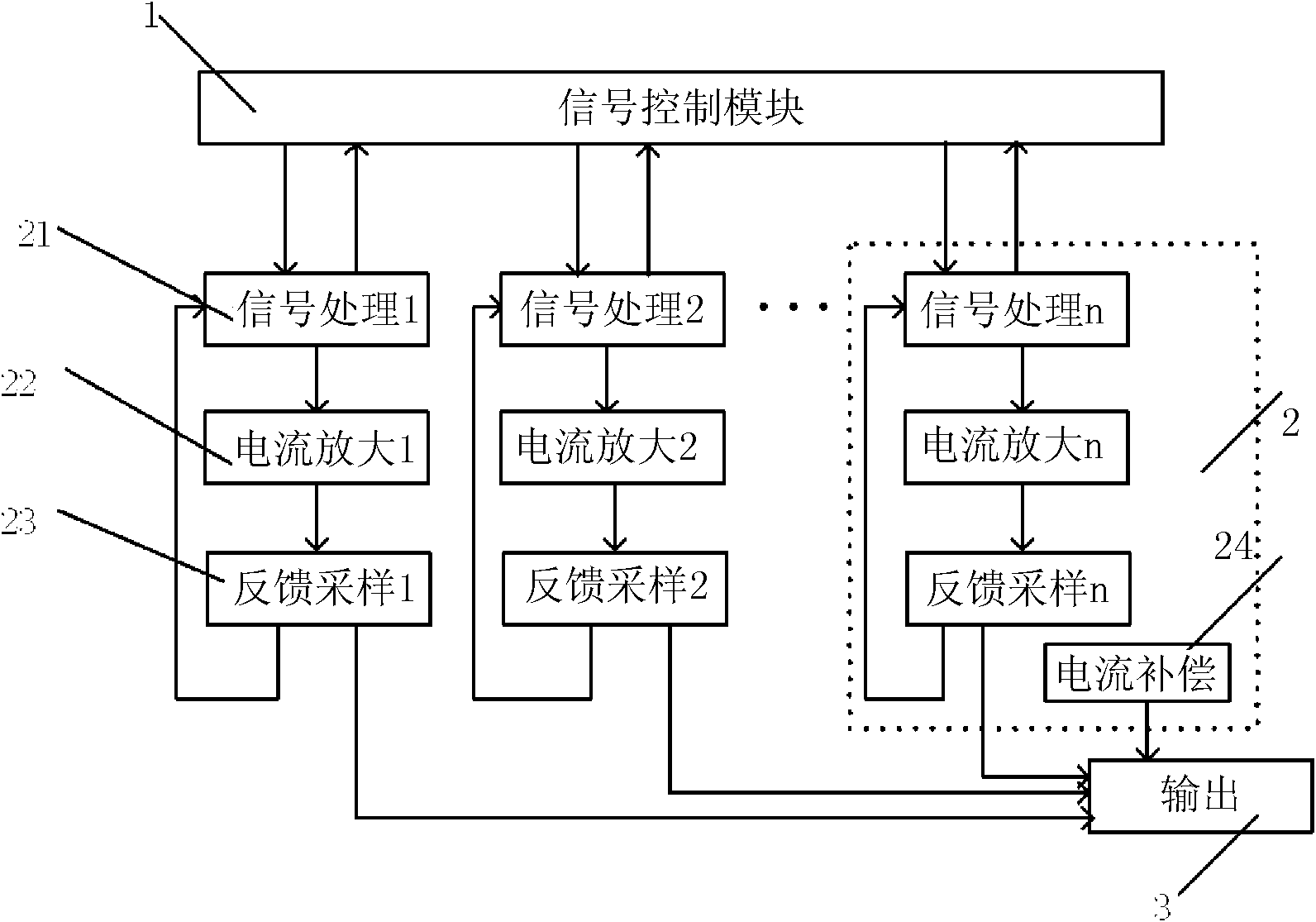 High-current device of high-precision standard DC current source