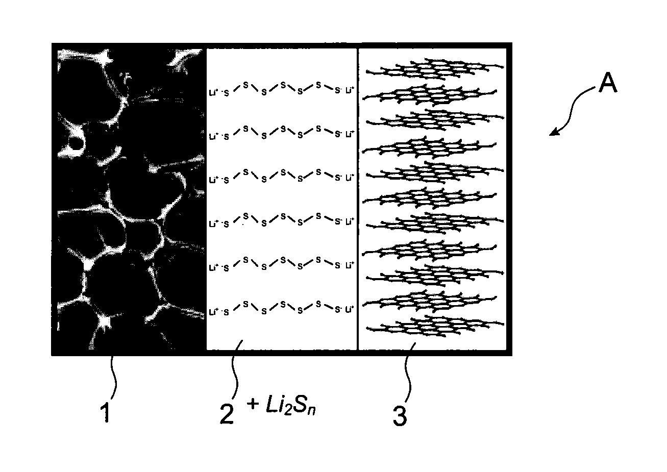 Lithium-sulphur (li-s)-type electrochemical battery and production method thereof