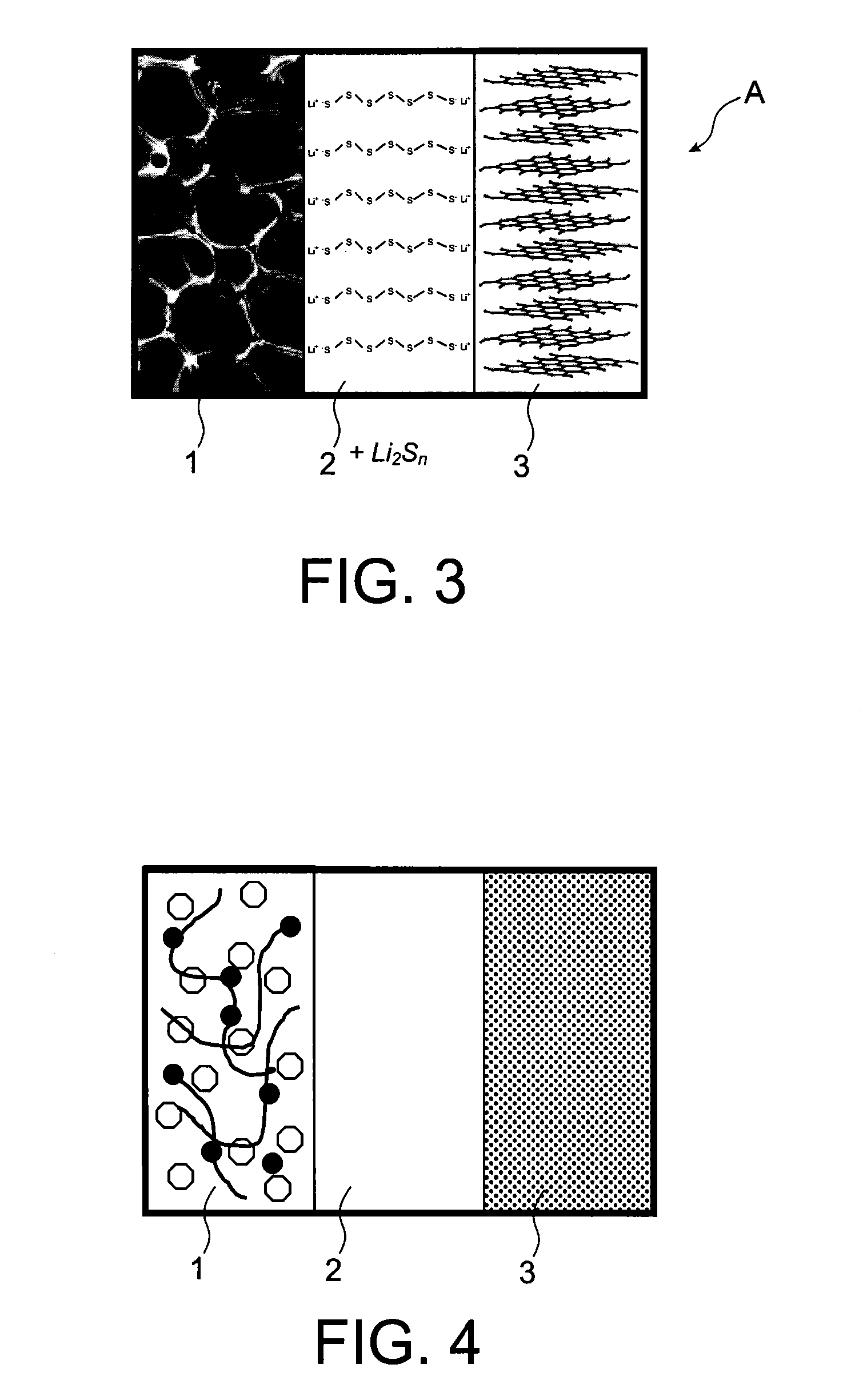 Lithium-sulphur (li-s)-type electrochemical battery and production method thereof