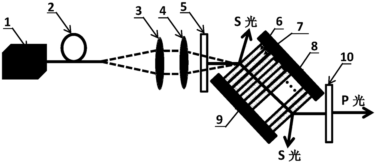 solid state laser