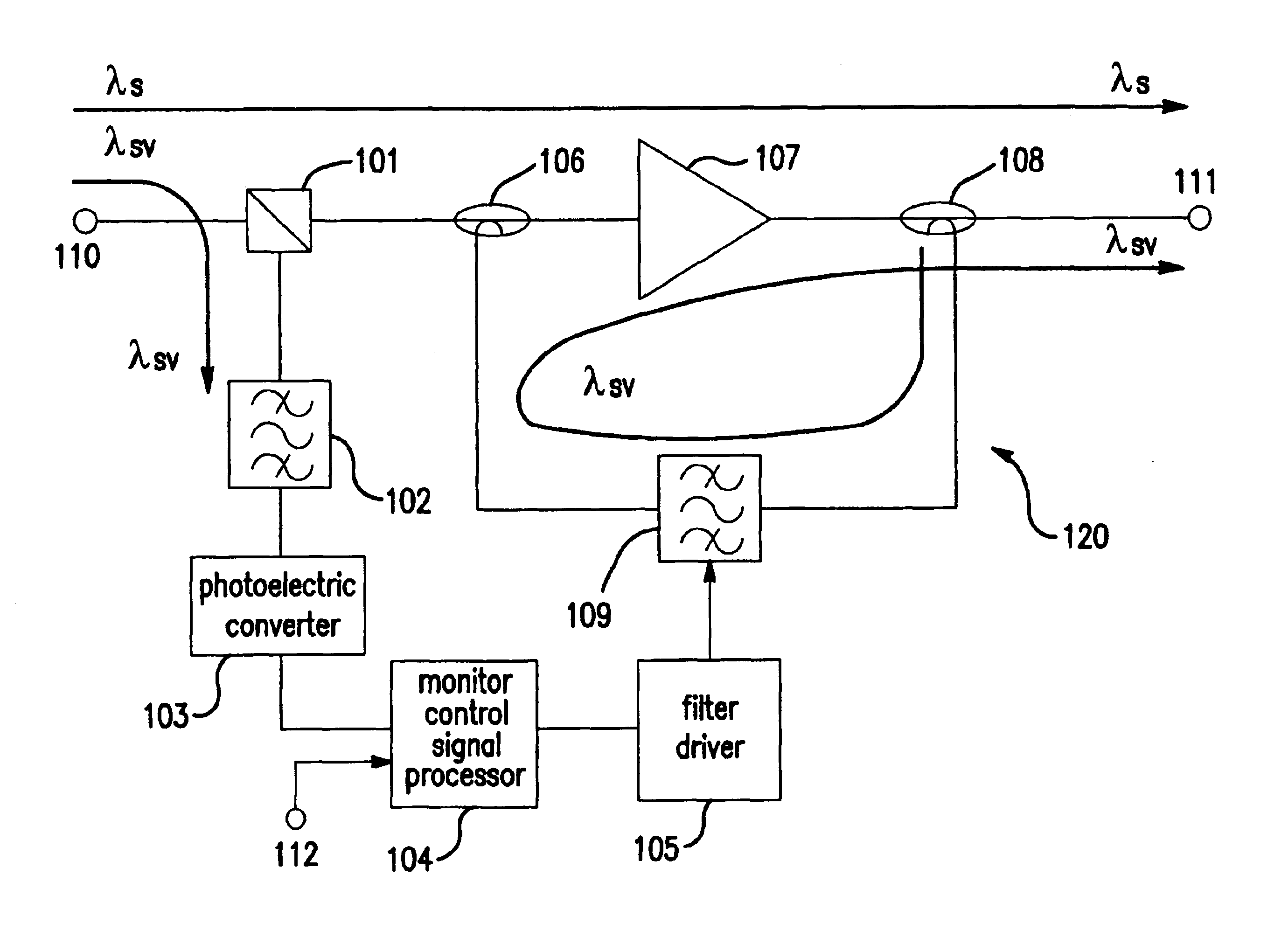 Apparatus for transferring monitor signals in photo-transfer system
