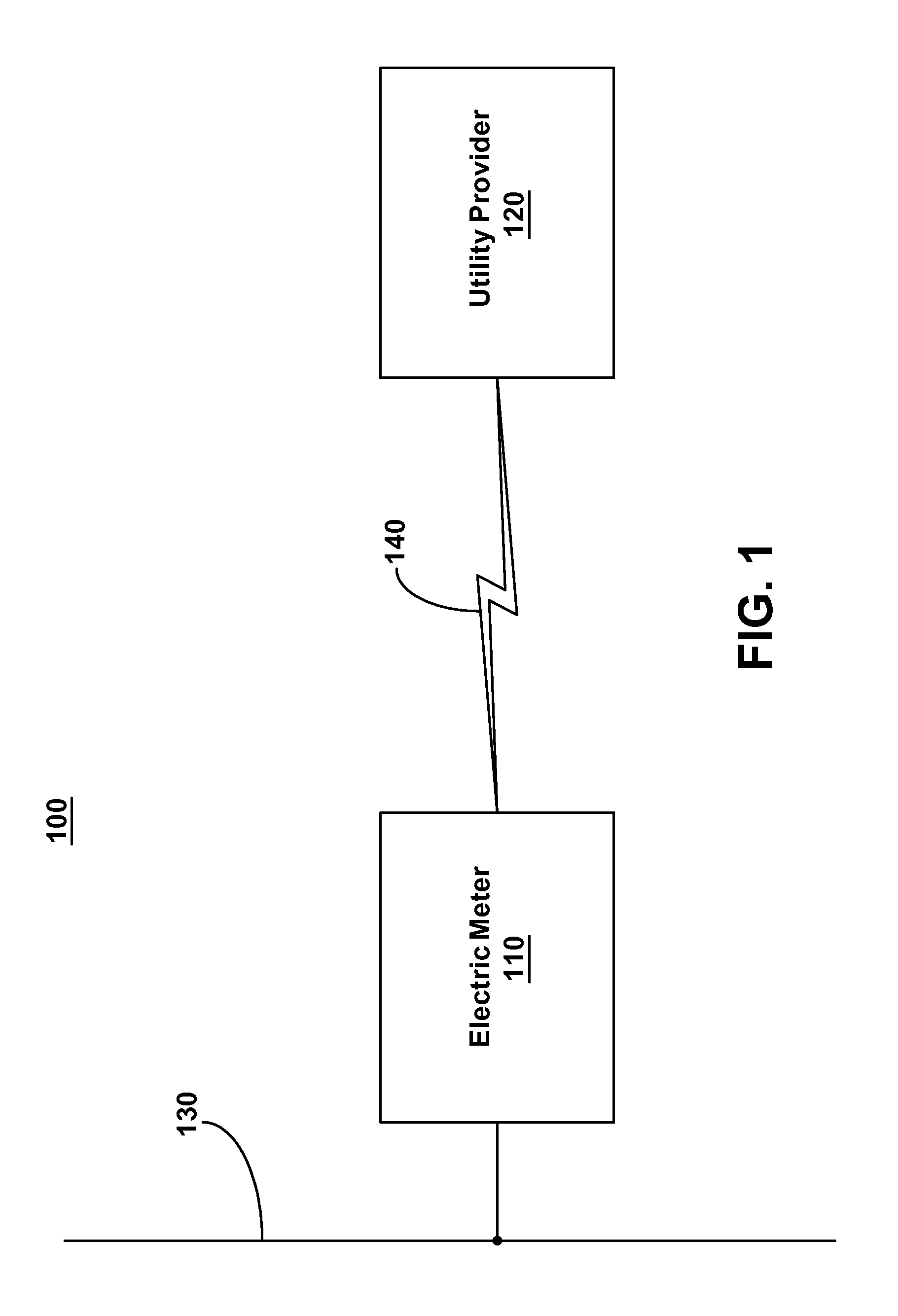 Integrated electric meter with var capability