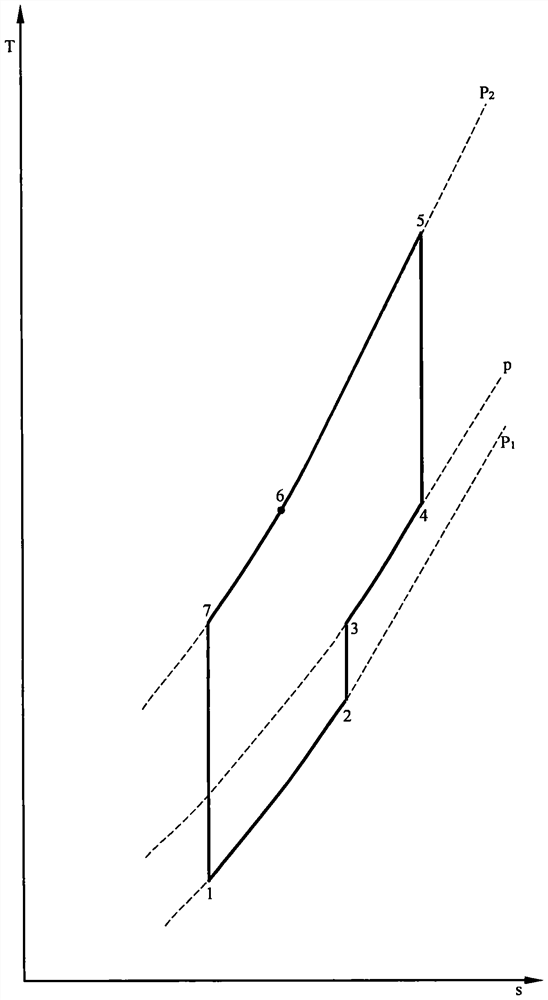 Regenerative thermodynamic cycle and novel regenerative mechanical compression heat pump