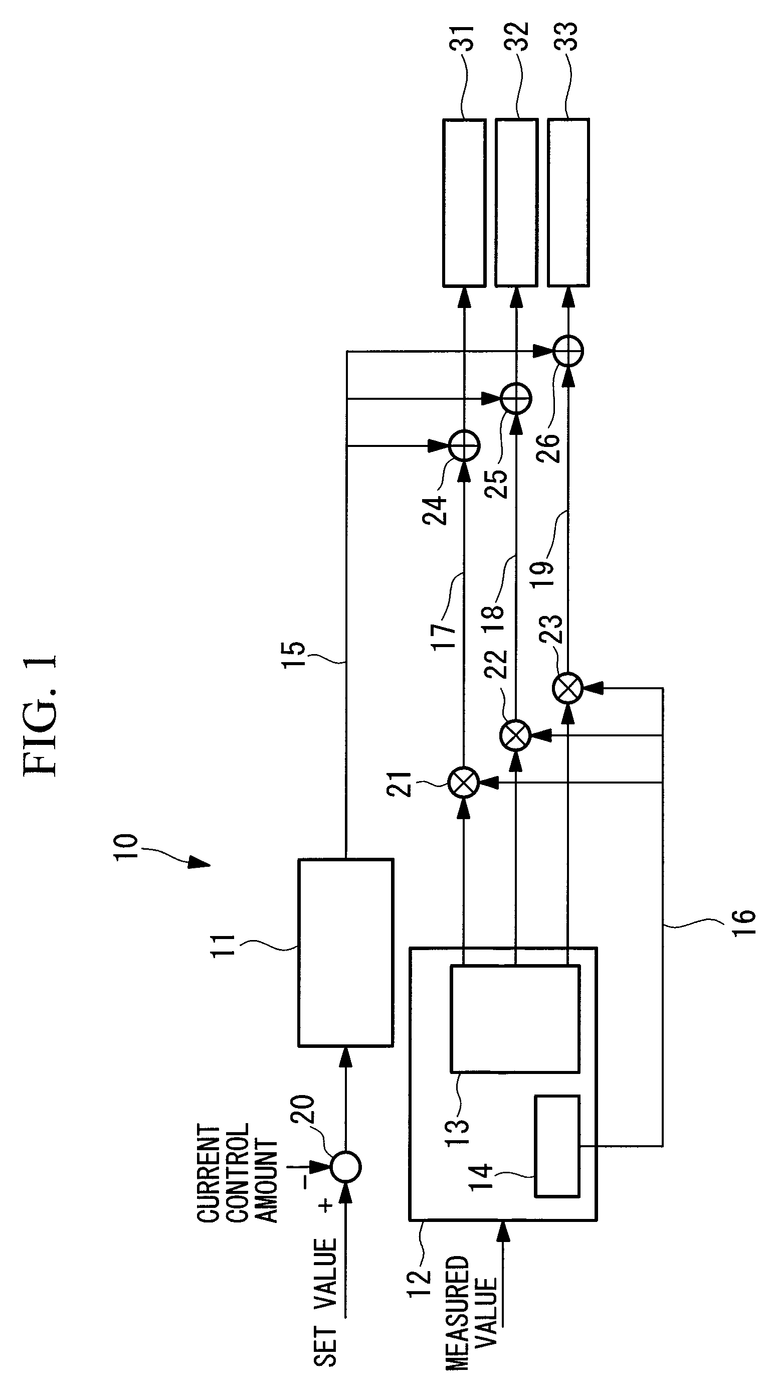 Wind turbine generator and blade pitch angle control method thereof